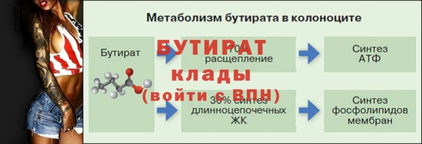 марихуана Остров